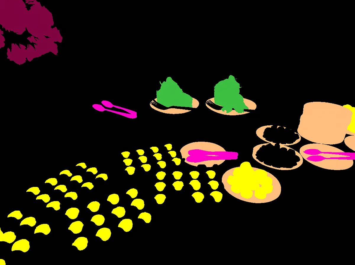 Semantic segmentation example: output segmentation map